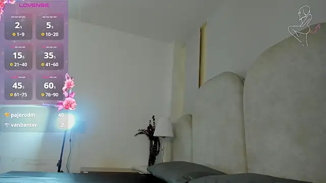 Chatroom XXX en direct de CandyVega_