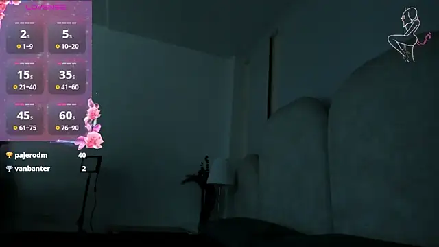 Онлайн чат XXX CandyVega_