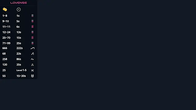 AveryBerkson Live XXX-Chat