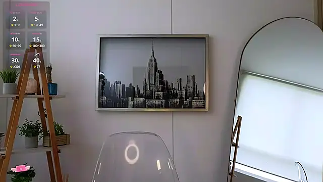 Czat XXX na żywo – bella__adams