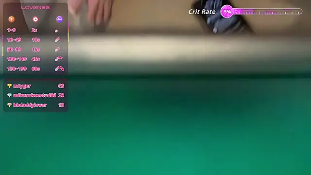 wolverinedream webkamerás műsora