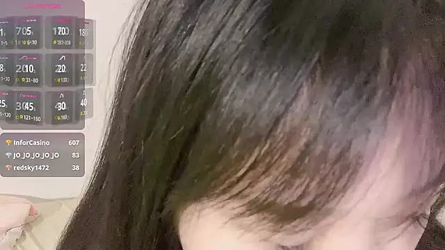 Rain_mm Adlı Modelin Canlı XXX Sohbeti