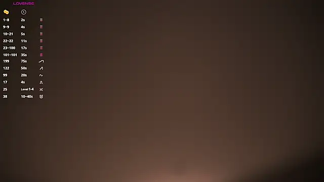 Chat +18 de CarmaOlen ao vivo