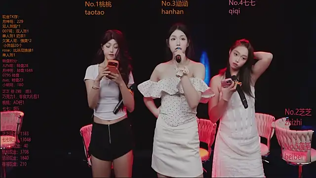 Pokazy przed kamerką – HHH-777