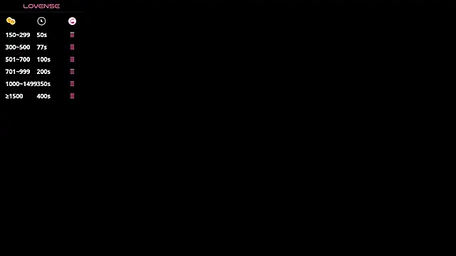 Živý XXX chat RadyBoonmee