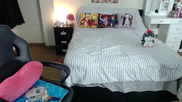 kittykat18x Live XXX Chat