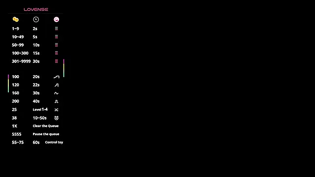 XXX chat uživo modela missfoster