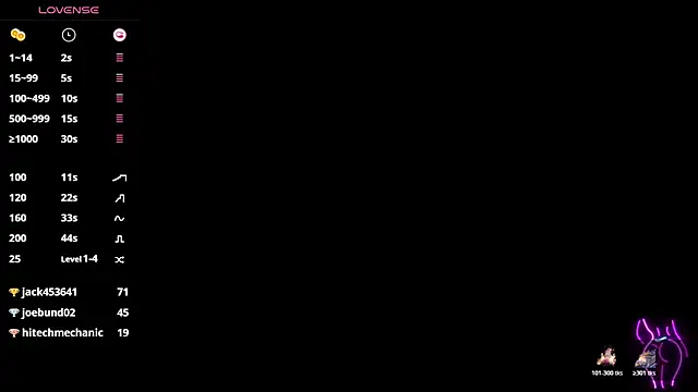 AMY_DUTTA 即時 XXX 聊天