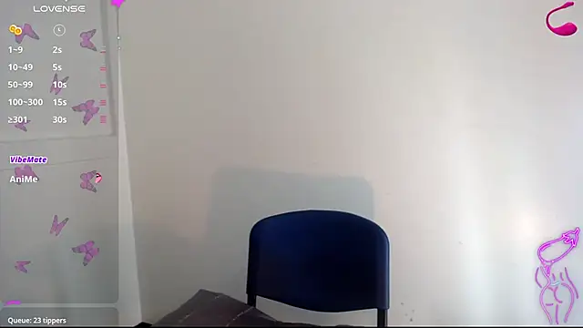 Aranza_Dolltsn Webbikameraesitys