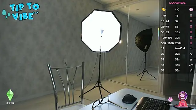 Smallnipples Show in webcam