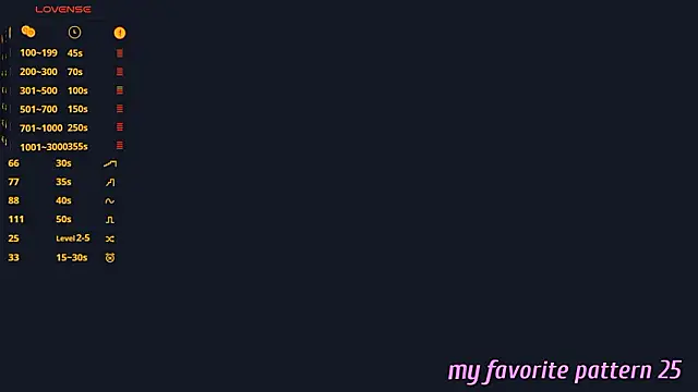 Lileyuna élő XXX-chatje