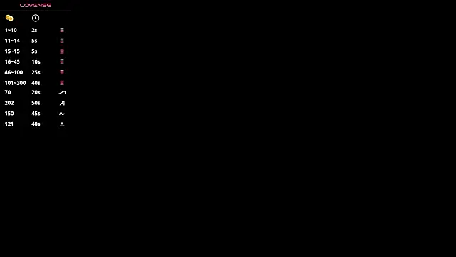 Chat XXX ao vivo de randiburt