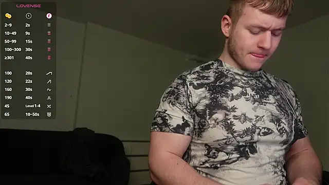 Richard_Dullas – Naživo XXX chat