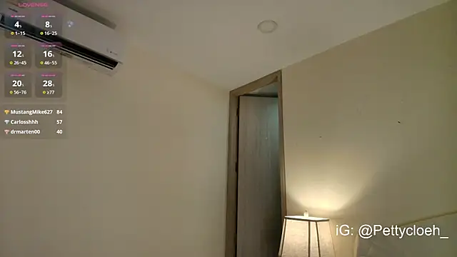 PettyCloeh's Webcam Show