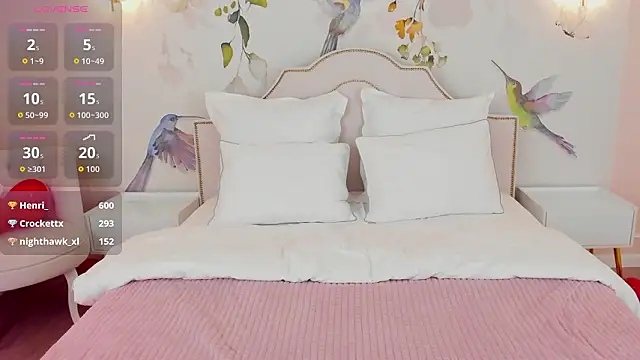 milaleoneli – Live XXX-chat