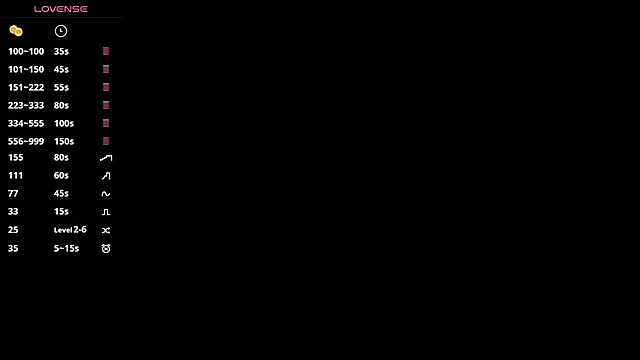 แชท XXX สดของ ToyaPletz