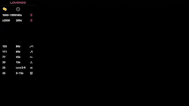 ToyaPletz Chat XXX in diretta