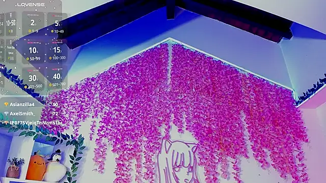 _hanna_sky Adlı Modelin Canlı XXX Sohbeti