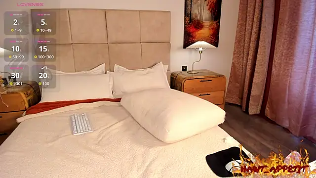 Hawt-Appetit Live XXX-chat