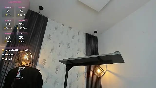 brigittemiller Adlı Modelin Canlı XXX Sohbeti