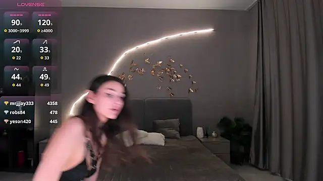 carrie145 Obrolan Langsung XXX