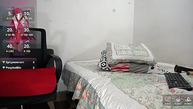 Madyson_ho Adlı Modelin Canlı XXX Sohbeti