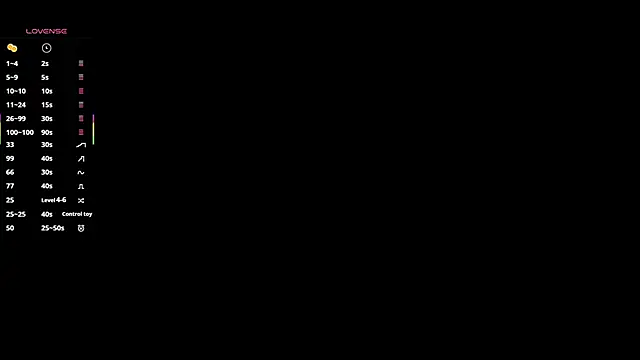 EllenReeves 现场XXX聊天