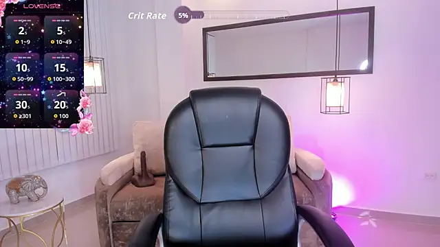 Kate_rous Adlı Modelin Canlı XXX Sohbeti