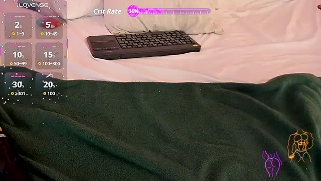 SweetAndSinfulのライブXXXチャット