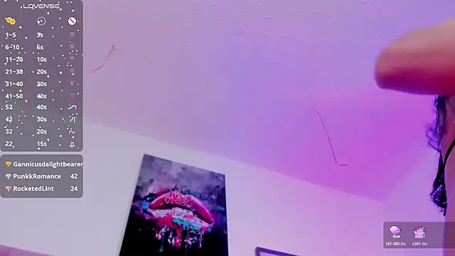 Czat XXX na żywo – Aily_star