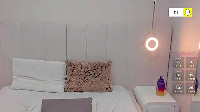 riri_candy Adlı Modelin Canlı XXX Sohbeti