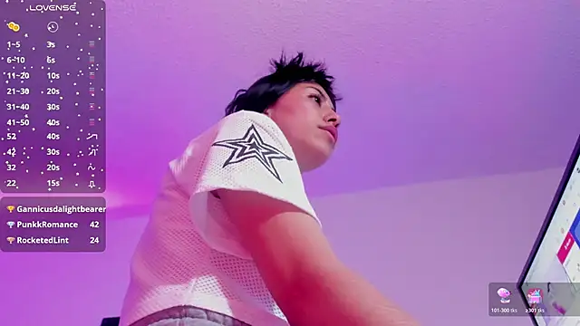 Czat XXX na żywo – Aily_star