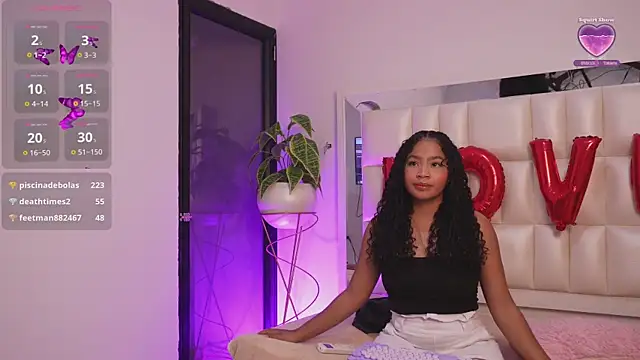 Anais_aradia Adlı Modelin Web Kamerası Şovu