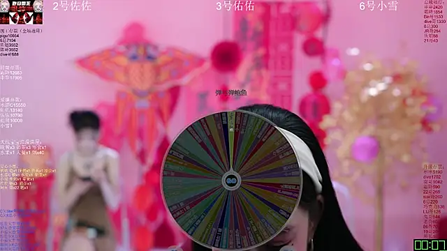 XXX chat uživo modela ATY1314