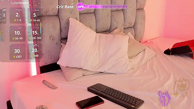 Živý XXX chat SweetAndSinful