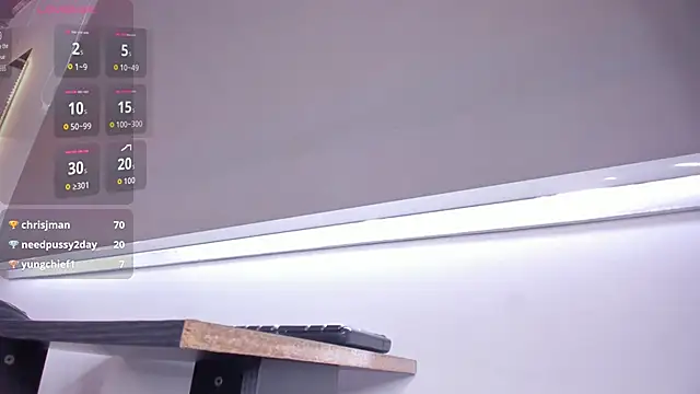 pamela-wells Chat XXX live