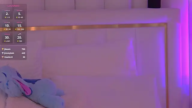 Chatroom XXX en direct de MollyHilton