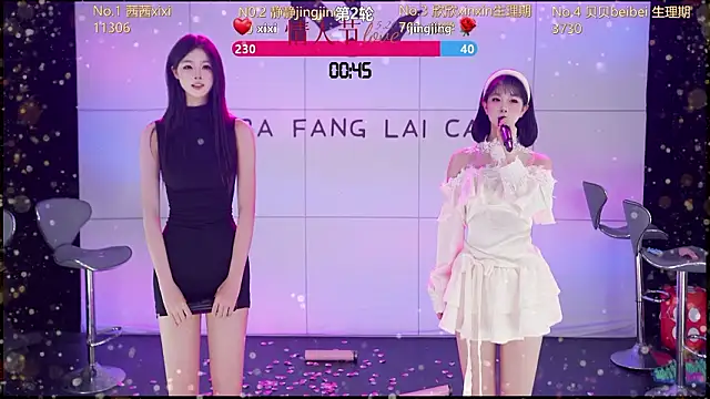 Neza-002: διαδικτυακό σόου στην κάμερα