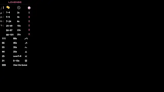 LenitaTumblin Adlı Modelin Canlı XXX Sohbeti