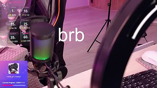 Ravens_Nest webkamerás műsora