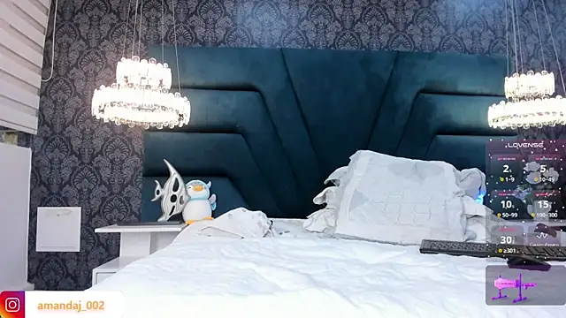 Pertunjukan Kamera Web amandaaJones_