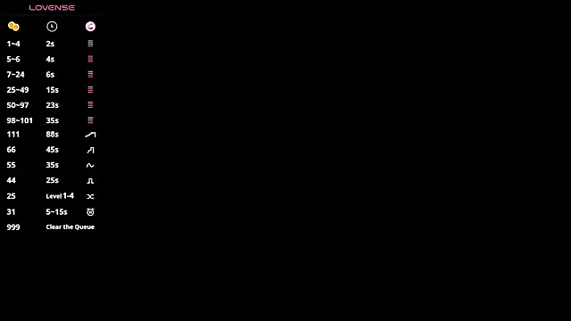 Chat XXX ao vivo de LenitaTumblin