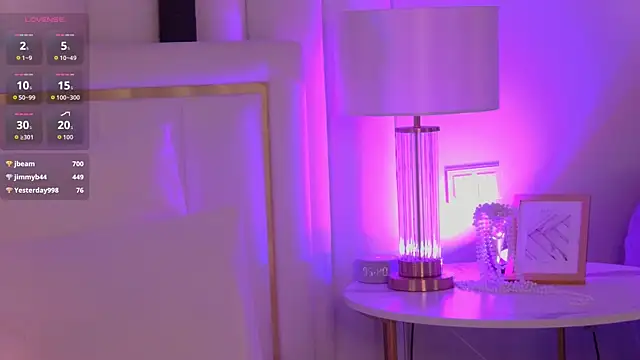 MollyHilton: απευθείας συνομιλία ΧΧΧ