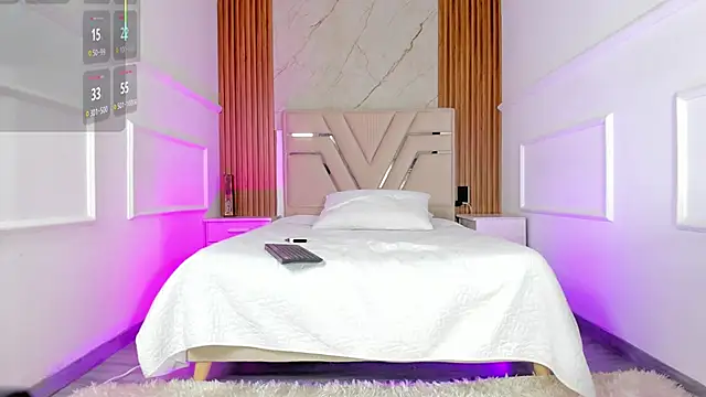 Chatroom XXX en direct de Abbyevaans