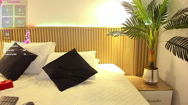 แชท XXX สดของ Samantha_Sra_