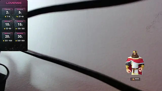 แชท XXX สดของ Niky_777