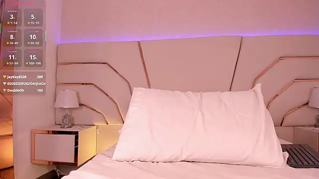 Chatroom XXX en direct de Saday_