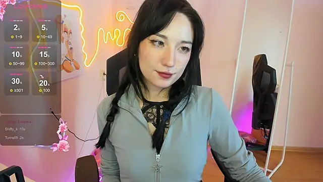 AliceeinWonderlanddd Pertunjukan Webcam