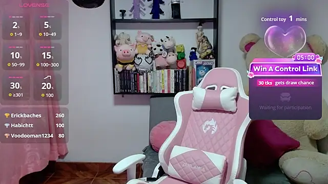 Maggie_Fox3 Adlı Modelin Canlı XXX Sohbeti