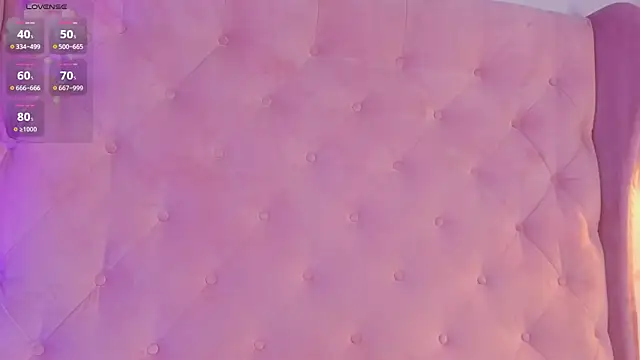 Chat XXX en directo de internett_sweetheart